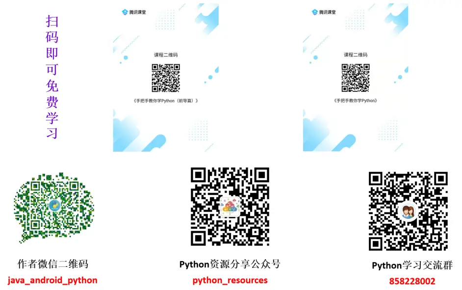 手把手教你学python之鸢尾花分类 Scikit Learn的应用 哔哩哔哩