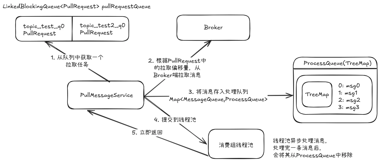 image-20250126143819864