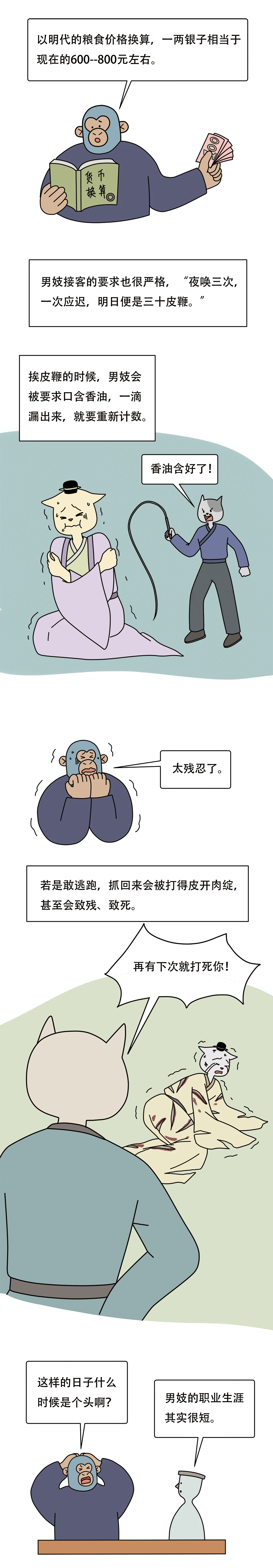 古代男妓是种怎样的存在5