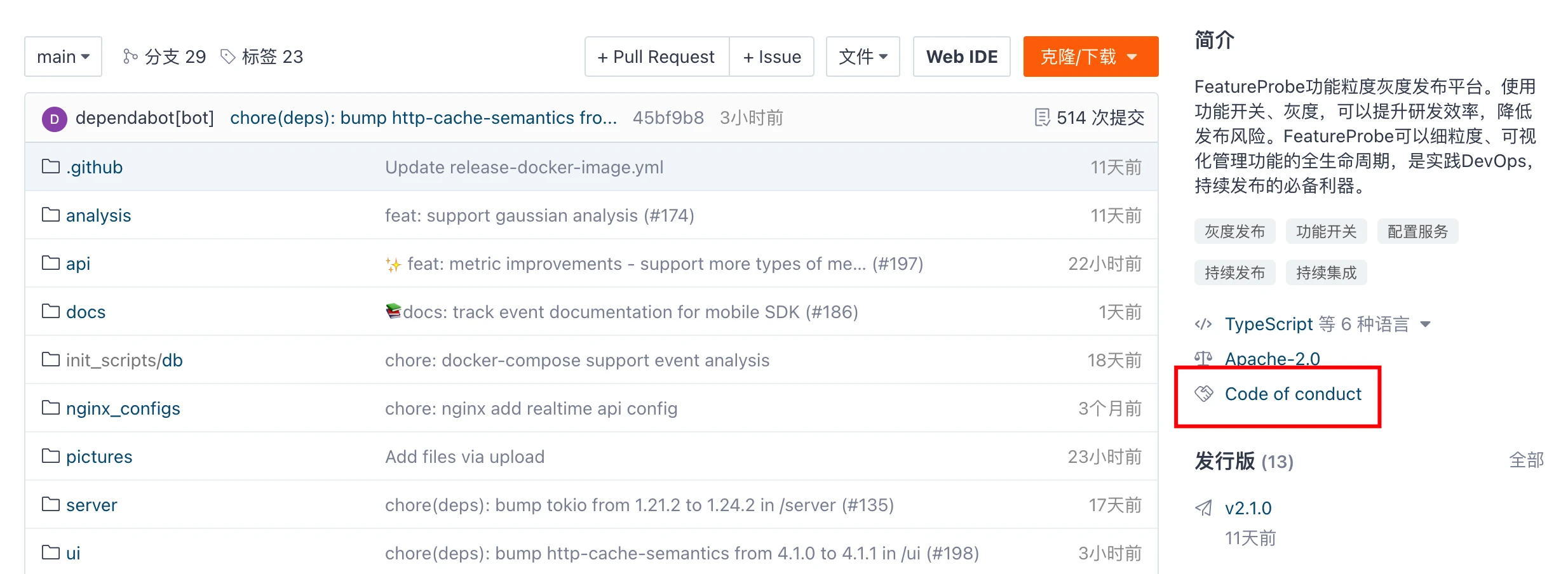  gitee markdown commit message 