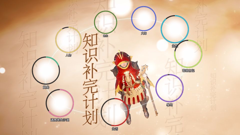 黑色沙漠 知识 梅迪亚冒险日记v 哔哩哔哩