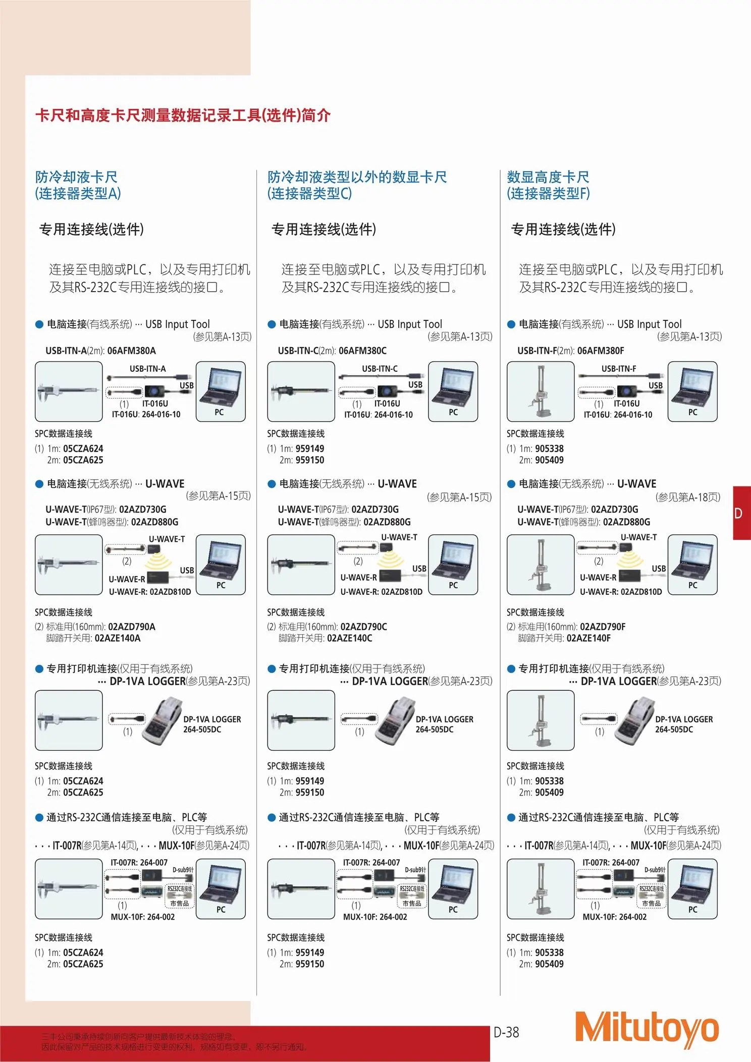 日本三丰mitutoyo 卡尺 高度尺 深度尺 - 哔哩哔哩