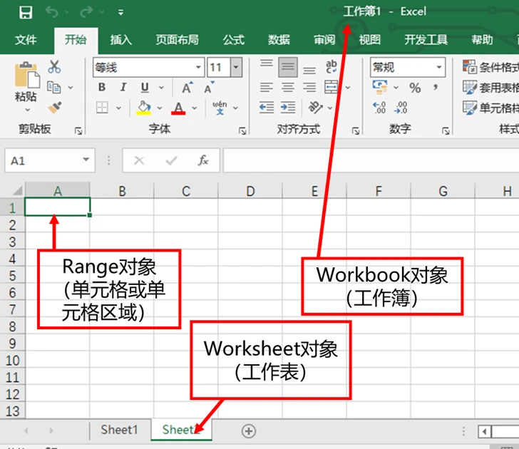 EXCELVBA入门教程之元素篇宏其实很简单！ 哔哩哔哩