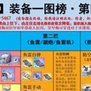 【碧蓝航线】装备一图榜·第42期·舰载机防空能力增加