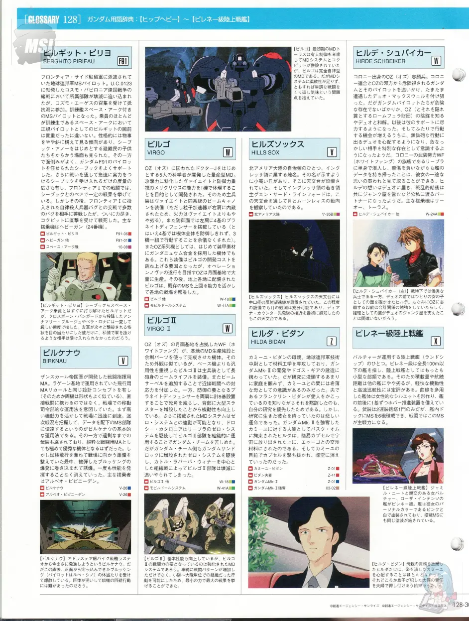Gundam戰記超百科 高达战记超百科 128 哔哩哔哩