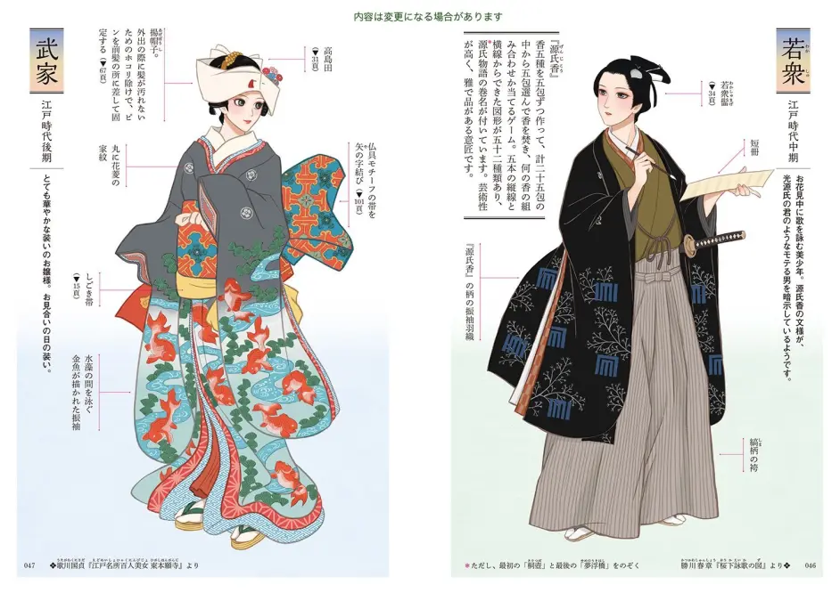 绘画参考 江户时期和服参考 服饰素材 哔哩哔哩