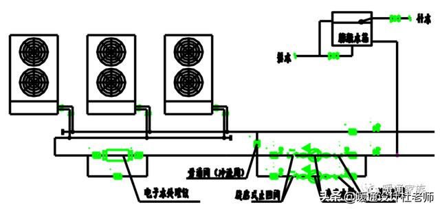 冷冻水系统 B站