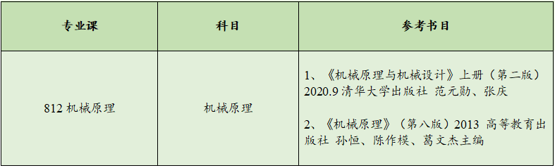 机械设计制造自动化考研学校排名_ 南理工机械考研真题下载 _南理工机械考研经验 