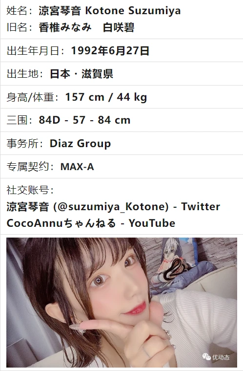 涼宮琴音 Kotone Suzumiya [优百科17] 哔哩哔哩