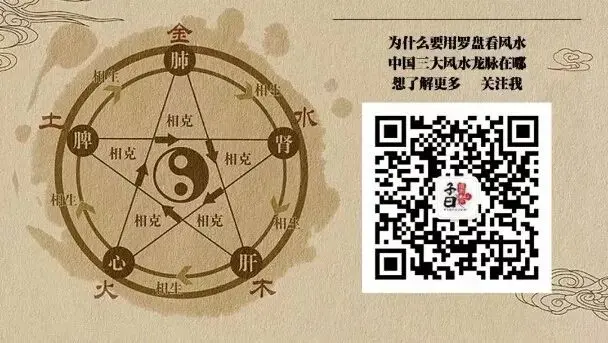 厨房隐藏的5大风水禁忌 你发现了几个 哔哩哔哩 厨房隐藏的5大风水禁忌 你发现了几个 哔哩哔哩