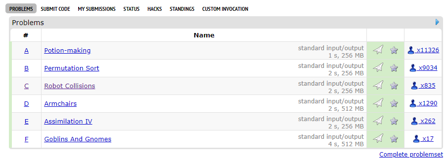 Educational Codeforces Round 109 (Div. 2)(cf Contest 1525) - 哔哩哔哩