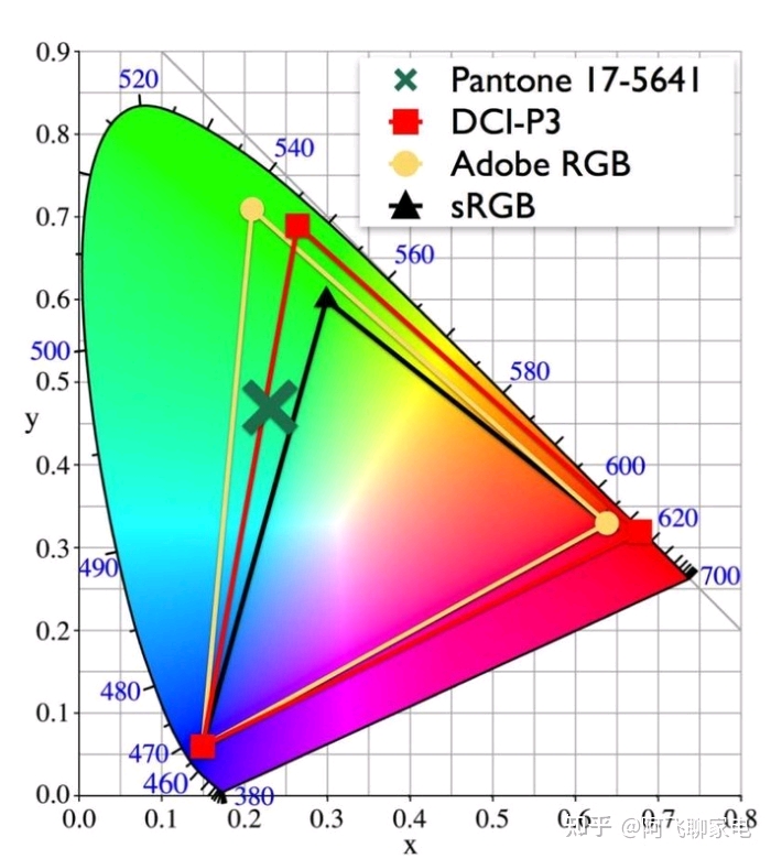 adobe有视频剪辑软件吗_视频剪辑软件有那些软件_视频剪辑软件有哪几种
