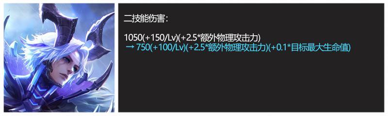 王者荣耀百里守约出装