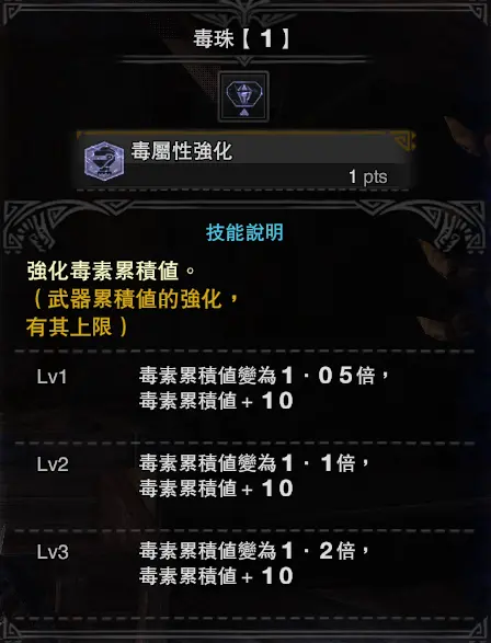 B站最全 Mhw 宝珠大全及技能全解析 一 哔哩哔哩