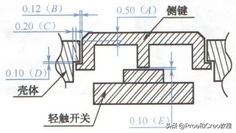 Proe Creo产品结构设计button按键设计分享 哔哩哔哩