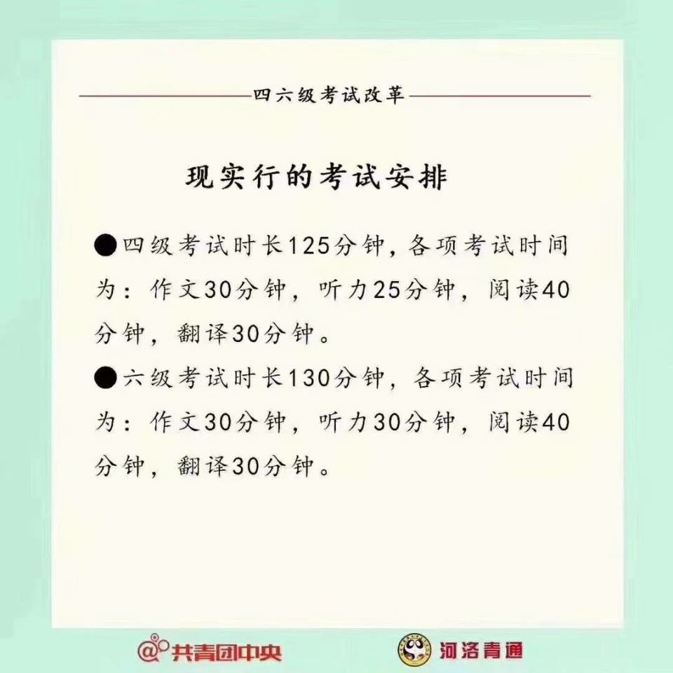 四六级预计在2019年全面改革