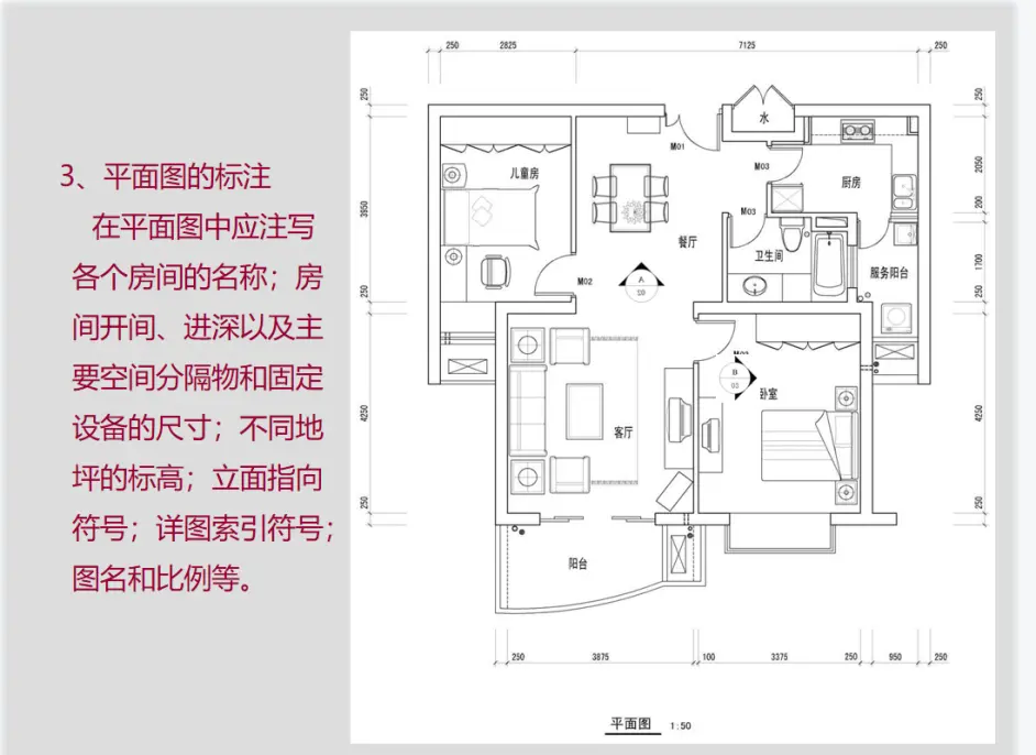 室内设计 如何绘制规范标准施工图 看看这套设计院入门施工图设计培训讲义 哔哩哔哩