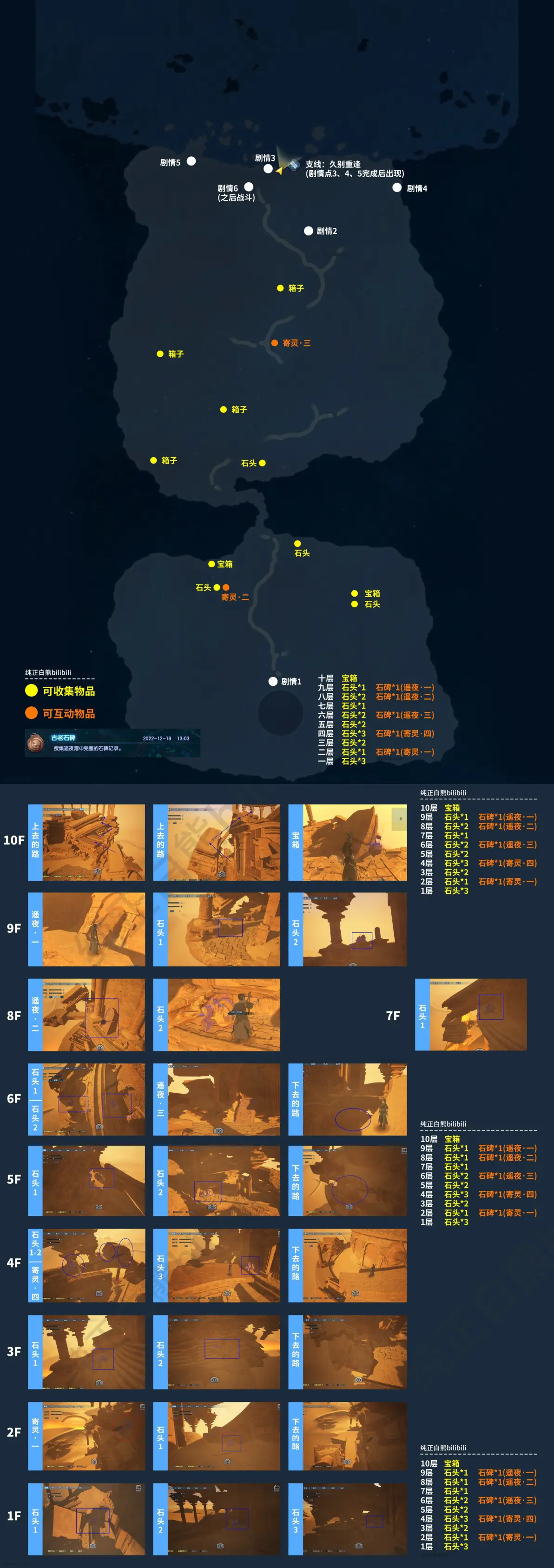 古剑奇谭3全地图,物品收集攻略
