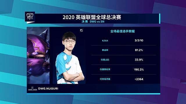 LoL投注-注册即送88元-2025年最佳英雄联盟投注网站lol无限火力英雄强度排行榜