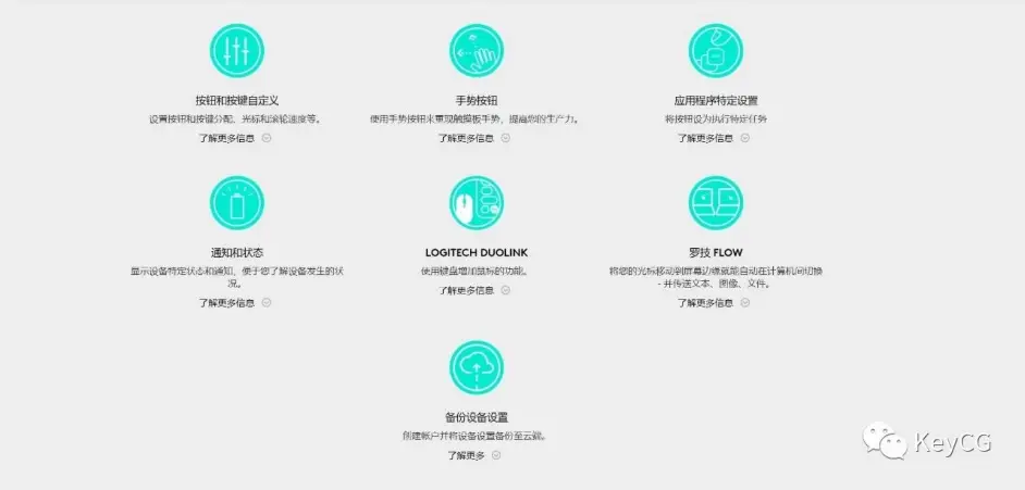 这可能是东半球最好用的办公鼠标 罗技mx Master 2s 哔哩哔哩