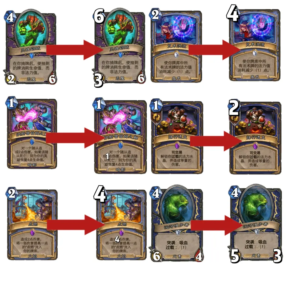 关于补丁削弱 纯猜想 仅供娱乐 哔哩哔哩