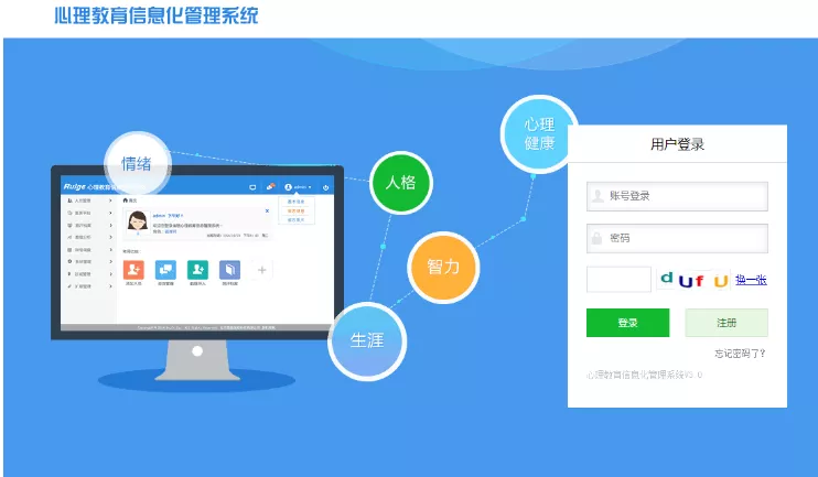 心理测评系统的应用与创新