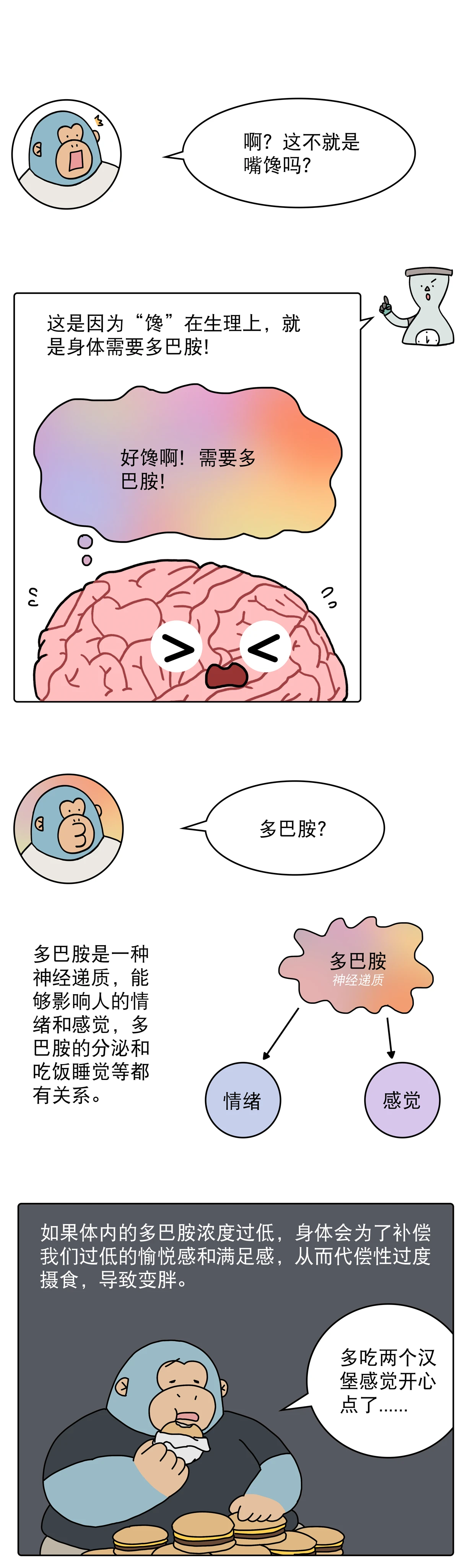 吃完还想吃你不是馋了是真的饿了4