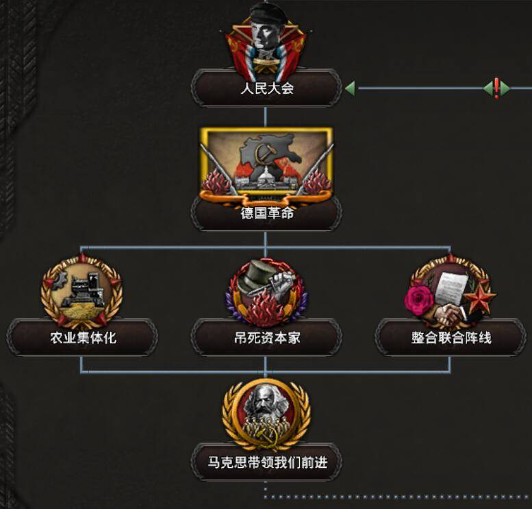 与社民党人站在一起,他的路线并没有与otl传统的康米主义有太大的区别