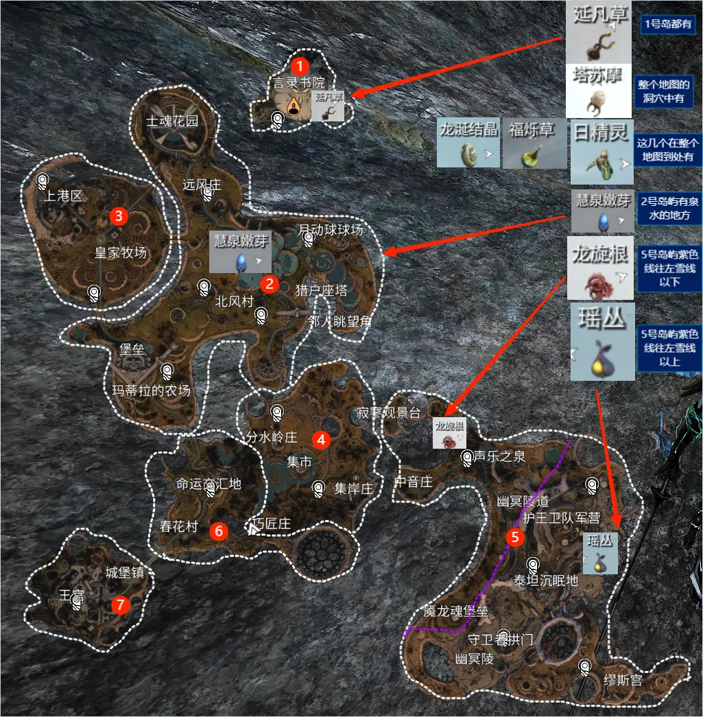 warframe 双衍王镜植物一览