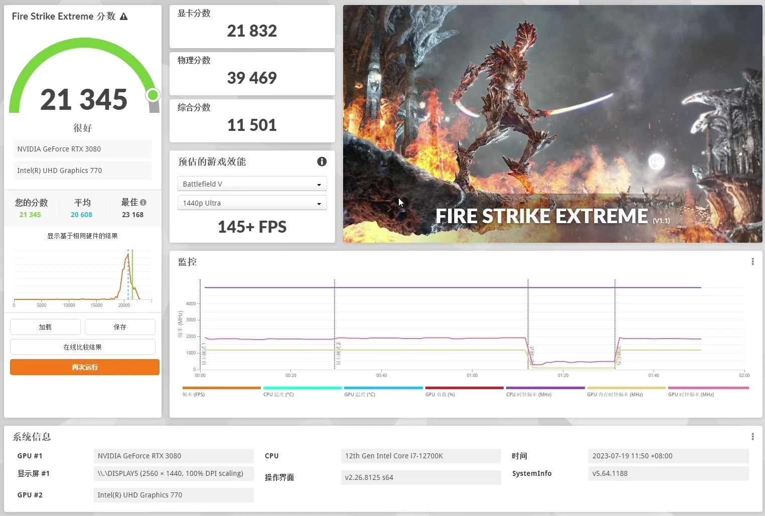 nvidia 536 67 536 40 vs 536 67 10 fps 