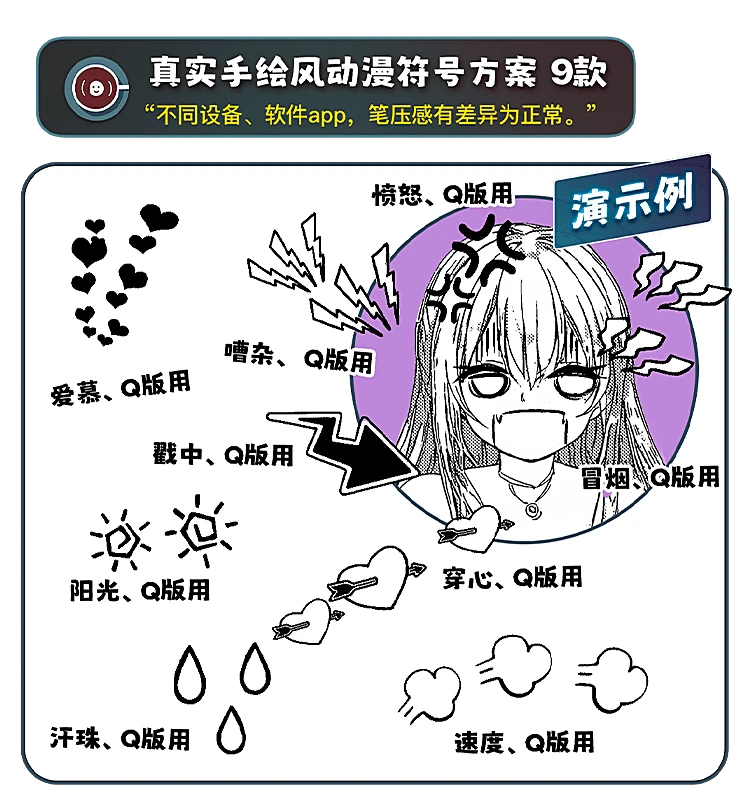 经典动漫符号语言!表达漫画人物小情绪!clipstudiopaint笔刷 PS画笔 Procreate素材 - 哔哩哔哩