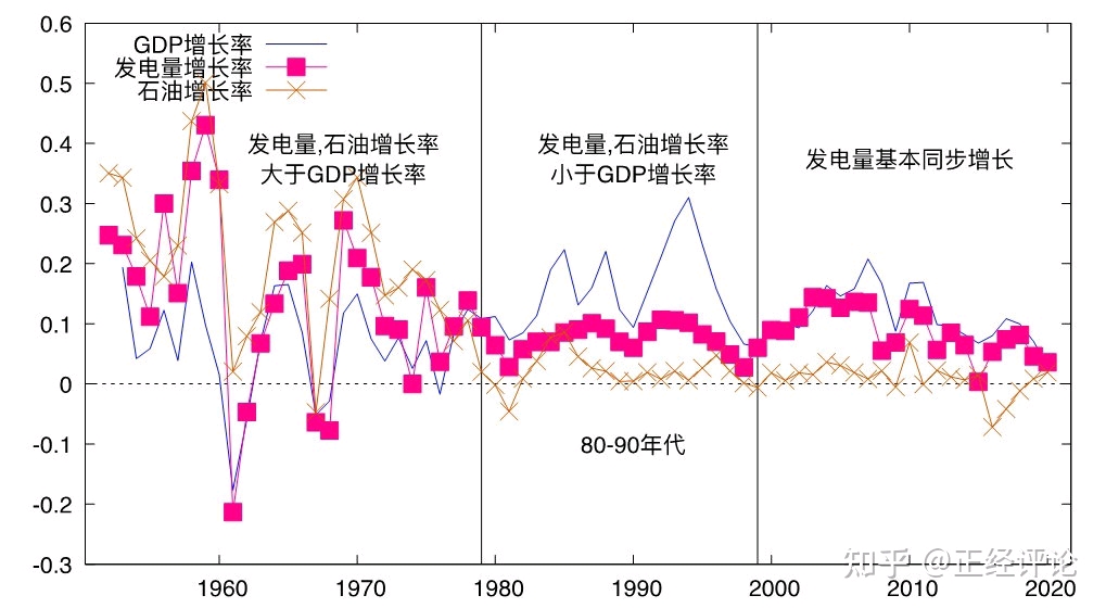计划经济向市场经济转轨_计划经济的市场_计划经济到市场经济