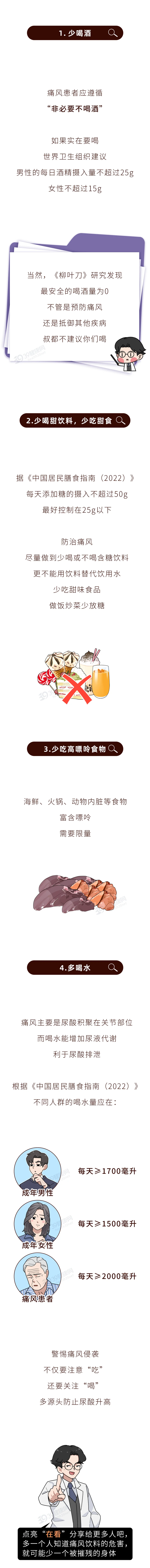 你爱喝的3种水正悄悄升高你的尿酸不想痛风要少喝4