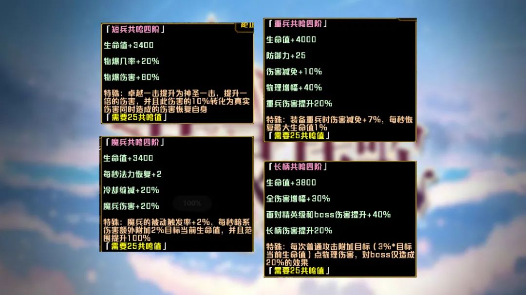 众里寻它千百度?《英灵战歌》4级神兵图鉴合集