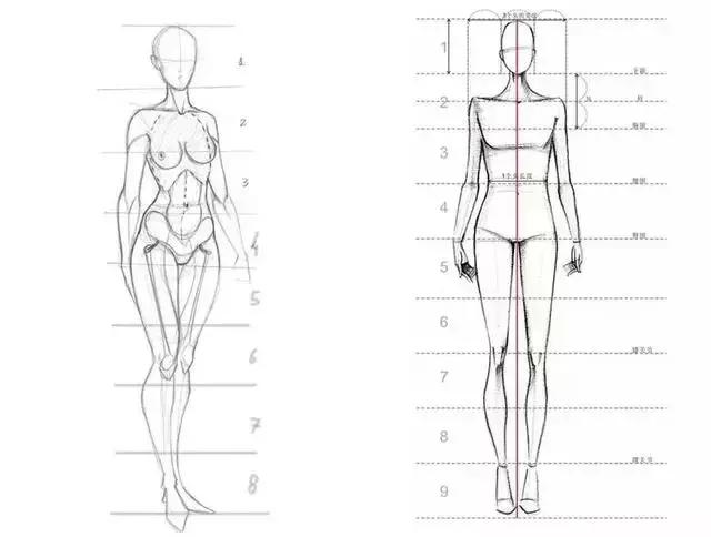 服装设计效果图中最实用的手绘人体动态教程还不快来领干货