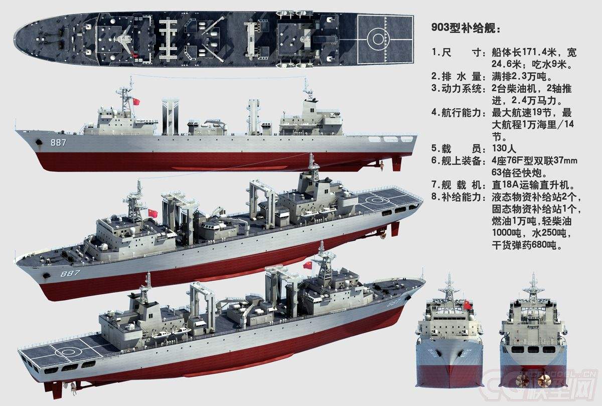 903型补给舰基本参数图片