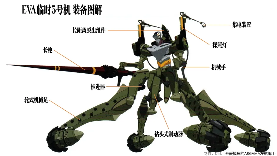 冰封之地的监视者 Rebuild Of Evangelion设定翻译 Eva临时5号机 哔哩哔哩