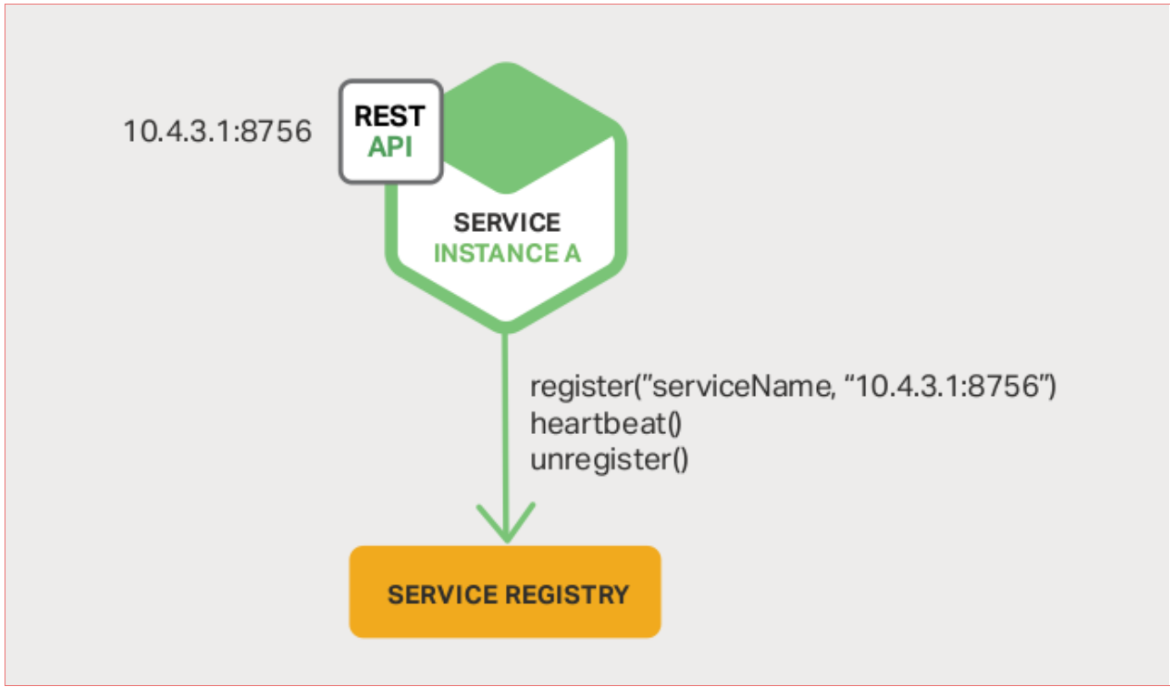 Java核心知识整理——分享一份Java核心知识点整理.pdf