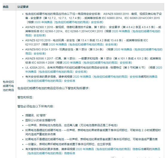 澳大利亚含纽扣/硬币电池商品亚马逊要求标准 哔哩哔哩