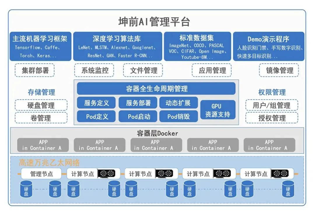 智慧生活新篇章：云知智能引领未来趋势