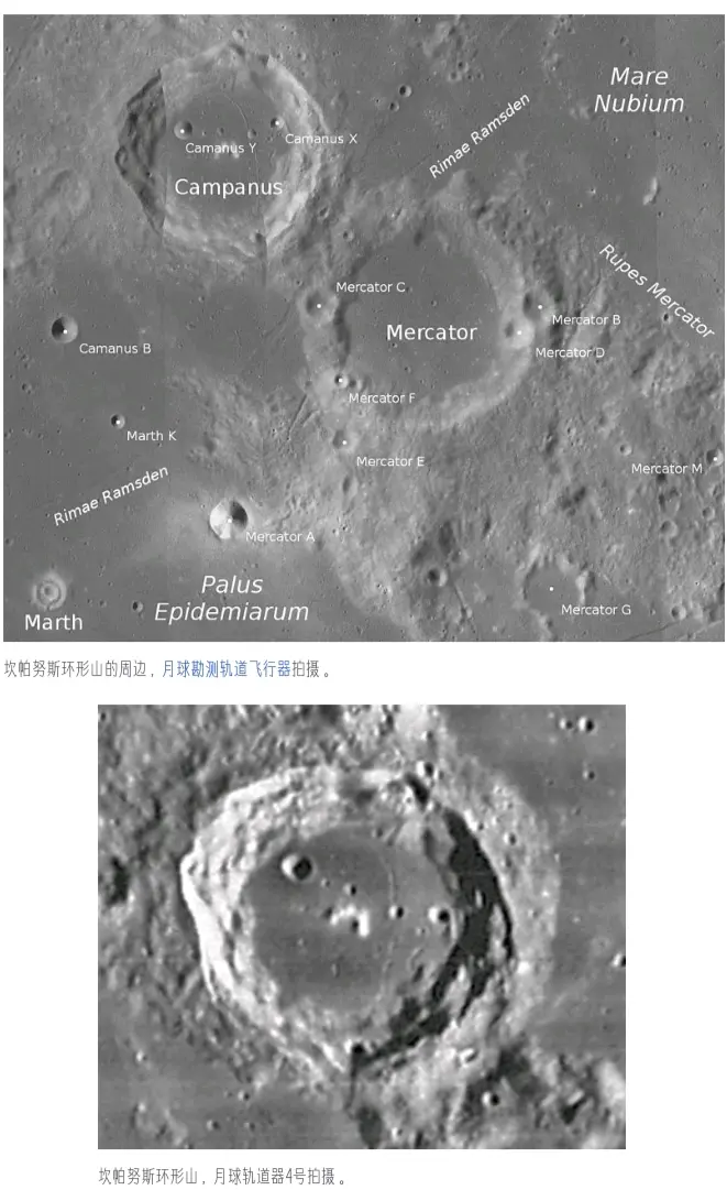 科普:坎帕努斯环形山