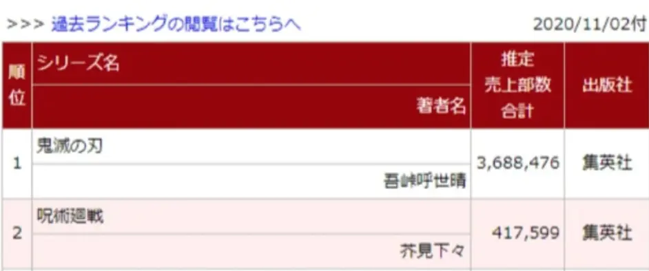 五条悟的盛世美颜 蛊了全世界 哔哩哔哩
