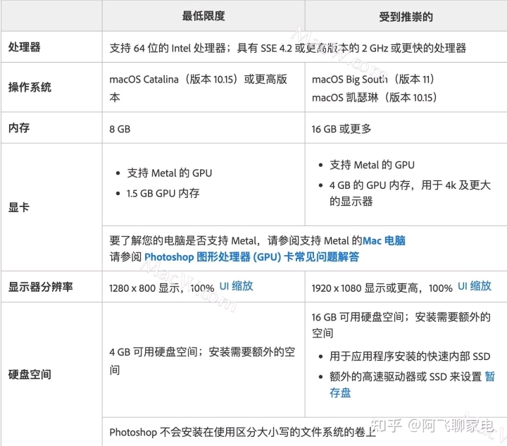 adobe有视频剪辑软件吗_视频剪辑软件有那些软件_视频剪辑软件有哪几种