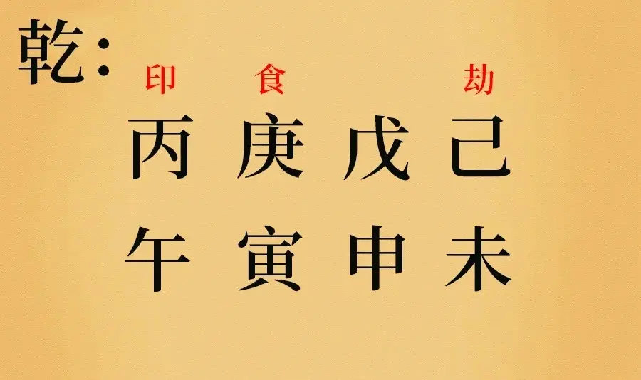 命里带这个符号的人太惨了 妻子红杏出墙 自己还被判了刑 哔哩哔哩