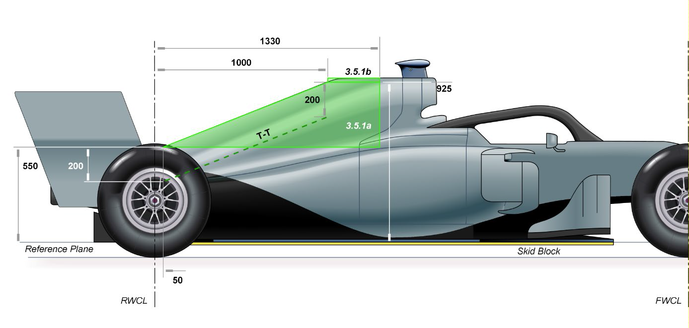 F1三视图图片