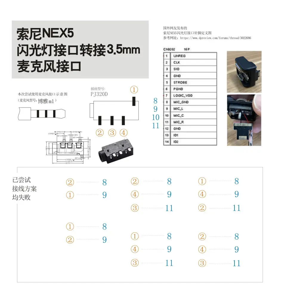 5mm母口适合吗?2,4节麦克风插头定义,每节分别是什么,博雅m1为例?