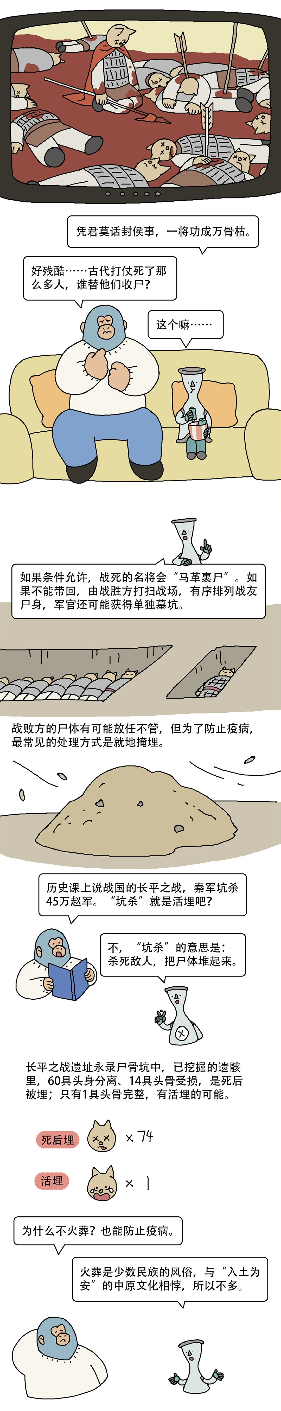 战死沙场后谁替古人收尸1