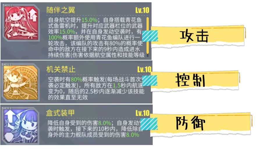 维内托君临 可畏复刻 最新活动 哔哩哔哩