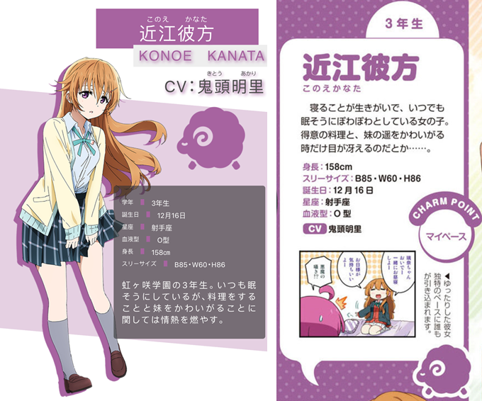 虹咲角色性格分析:近江彼方