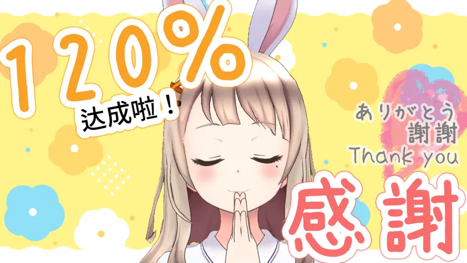 1 达成 大家非常感谢 ありがとう Thank You 感谢 哔哩哔哩